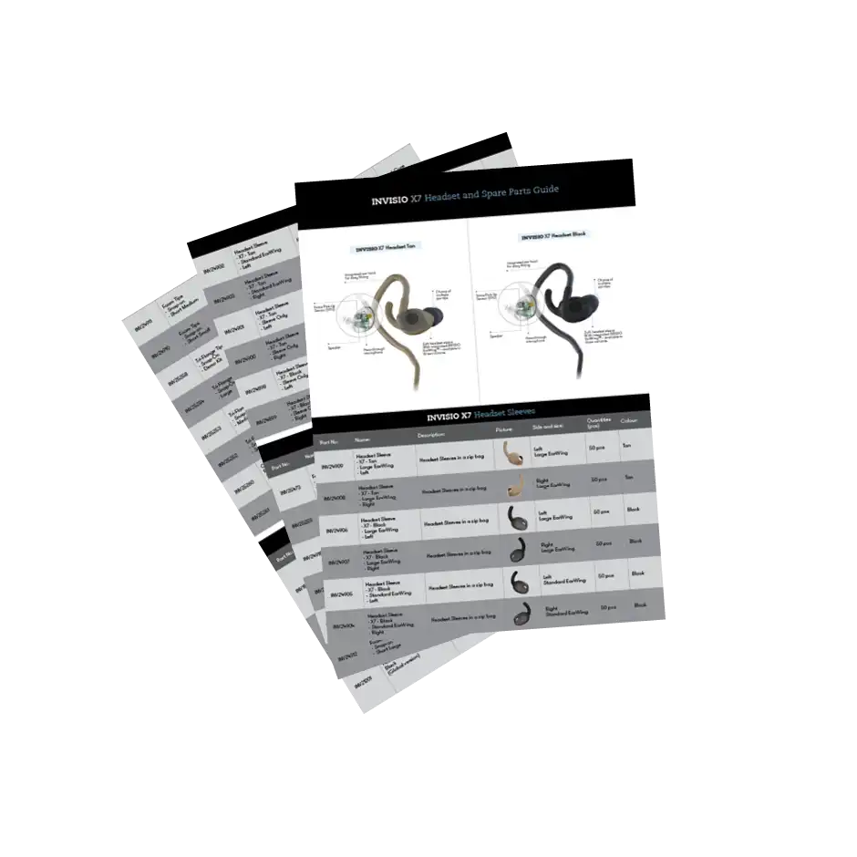 X7 Guide 940X940px (1)