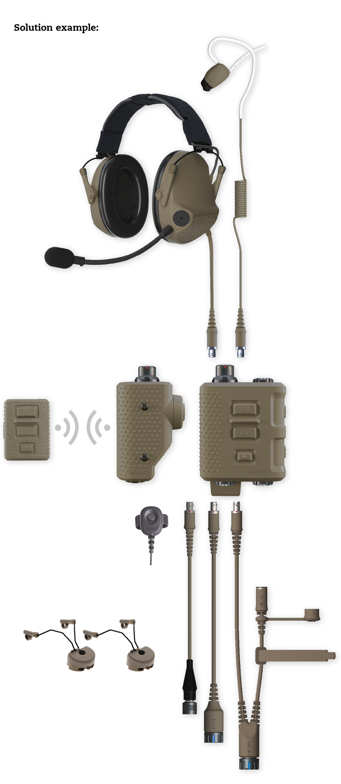 INVISIO Maritime Communication